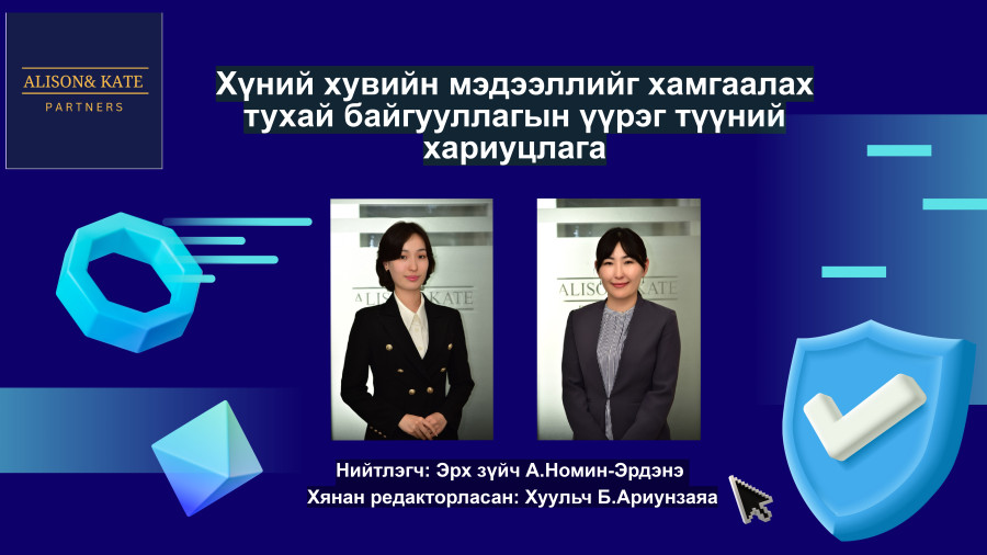 Хүний хувийн мэдээллийг хамгаалах тухай байгууллагын үүрэг түүний хариуцлага